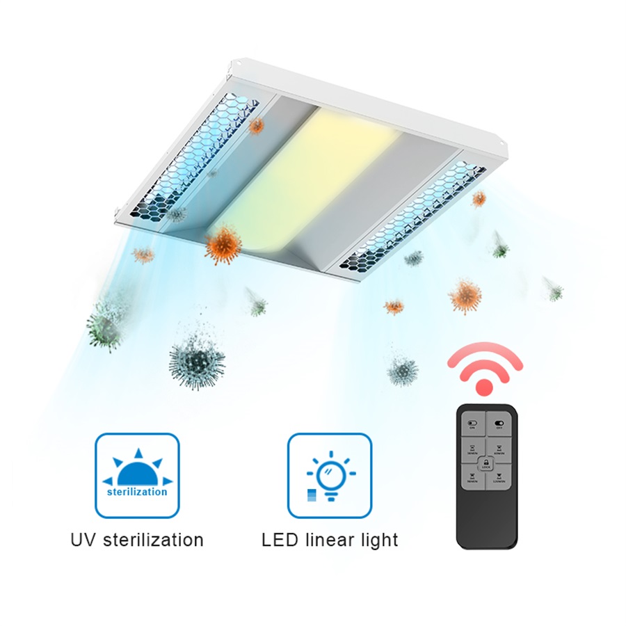 Lampada UVC a LED Pannello UV