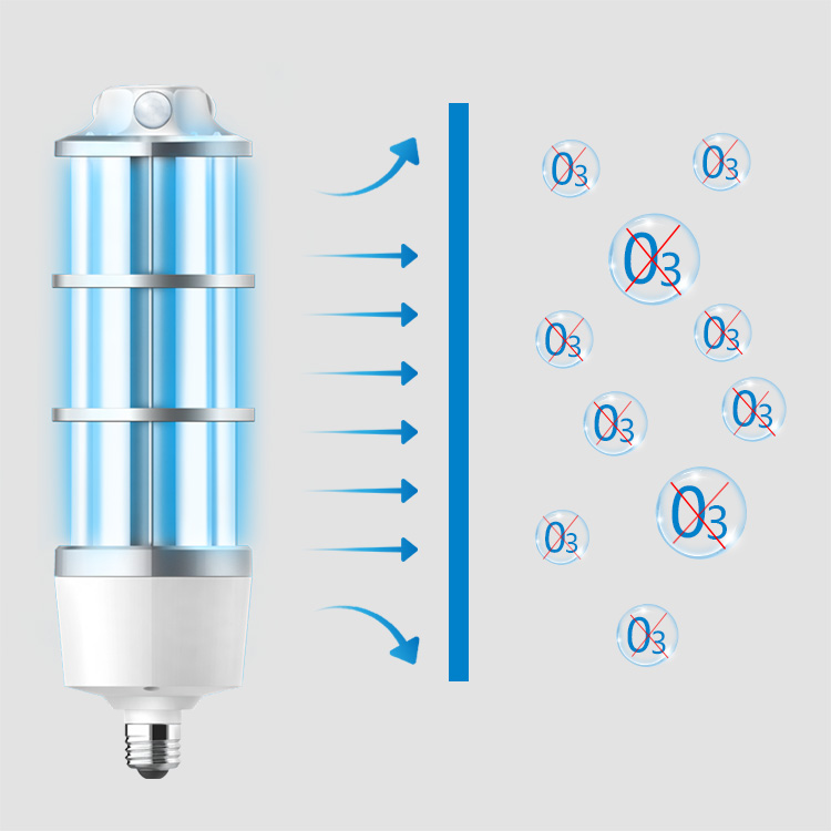 Lampadina a mais UVC 60 Watt UV-C Senza ozono 254 nm U10-60W Apparecchio intelligente
